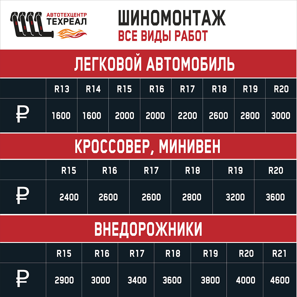 Балансировка Колес Цена 15 Радиус